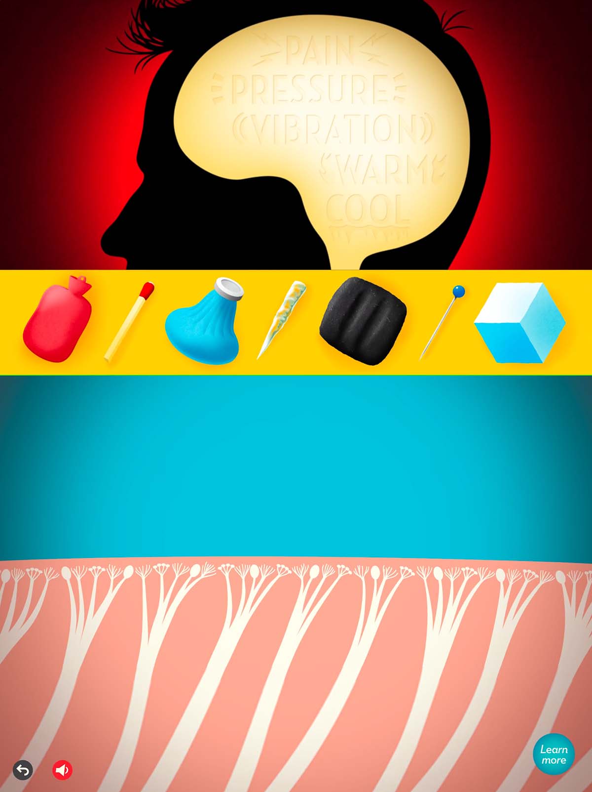 NIH SciEd Conference